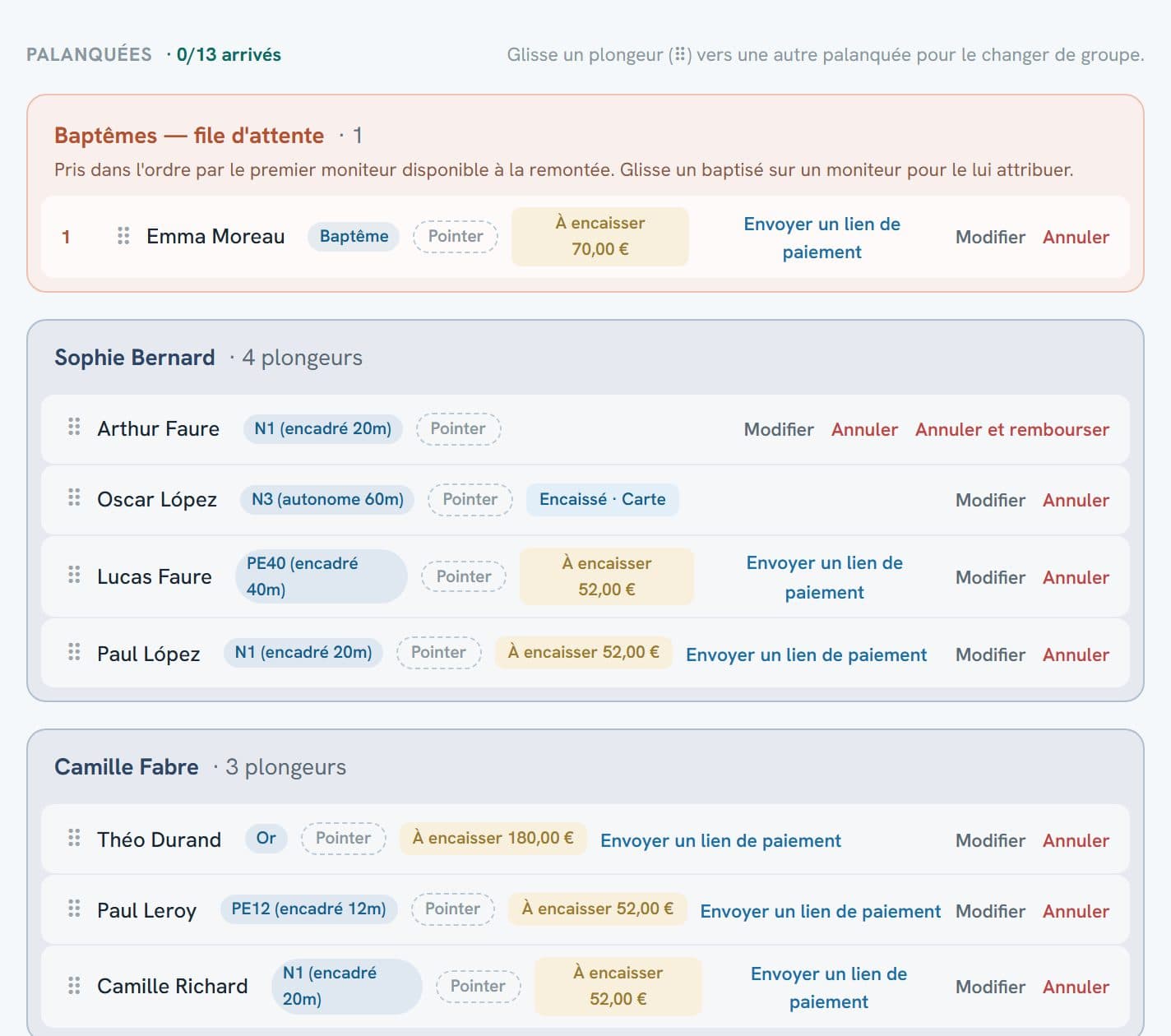 Sortie du club de démo : baptêmes en file d'attente et palanquées par moniteur, avec le niveau de chaque plongeur